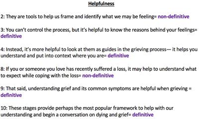 5 stages of grief poem